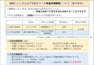 離婚したときに必ず手続きすべき年金分割制度について（厚生年金）
