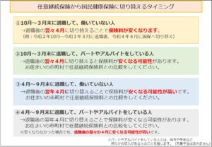 任意継続保険から国民健康保険に切り替えるタイミング