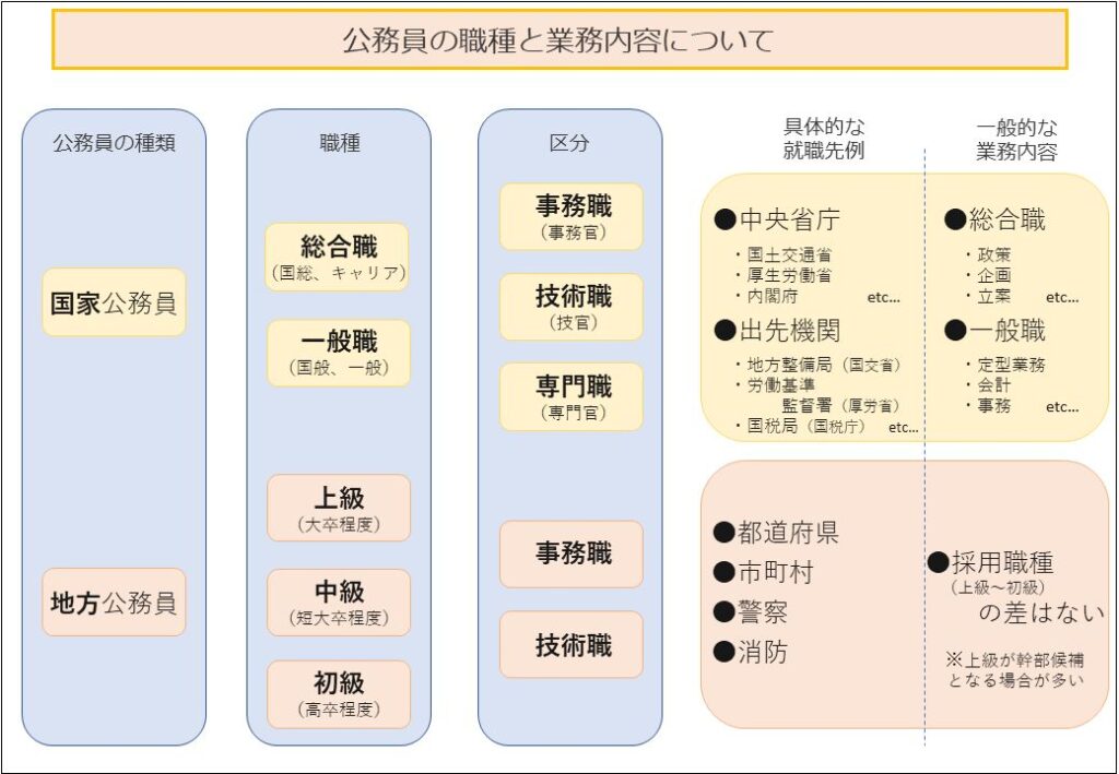 自由が丘 文房具