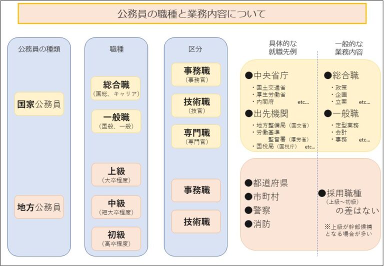 キャスター カバー 100 均