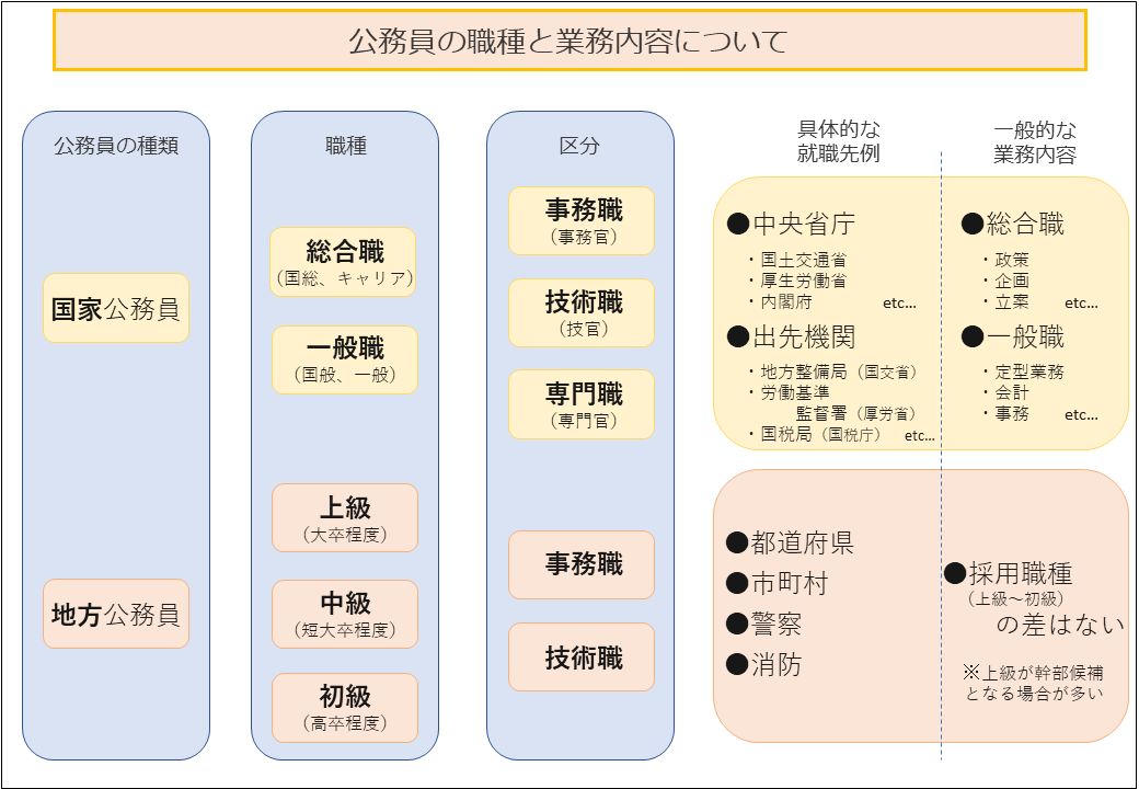 赤楚衛二 深圳